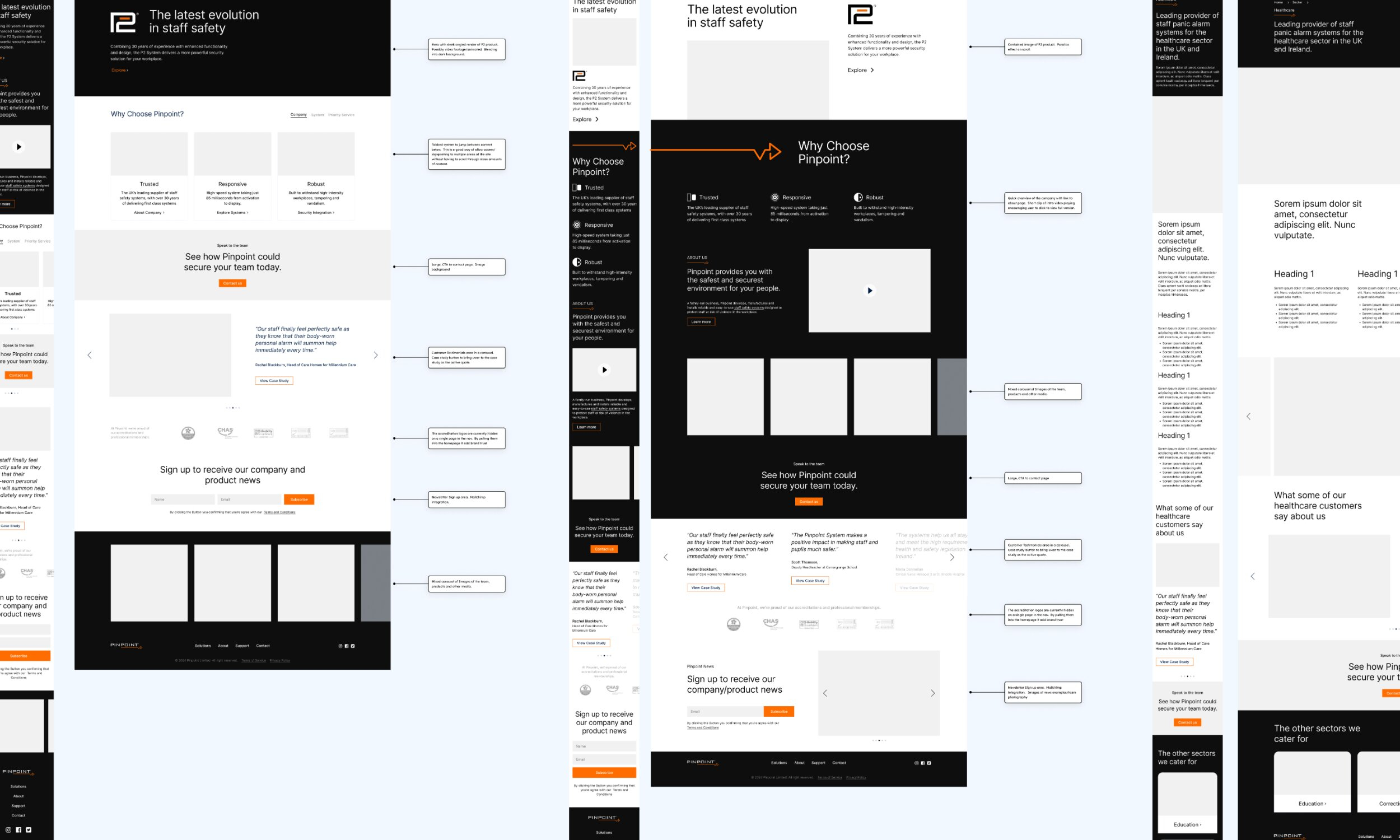Pinpoint Ltd website wireframes and design development showing homepage layout progression and component structure